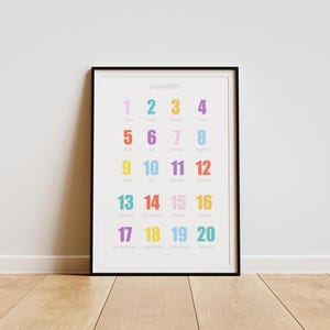 Póster educativo de números, aprender números, contar hasta 20, impresión, arte de pared para sala de juegos, póster de educación en el hogar, materiales Montessori, DIGITAL