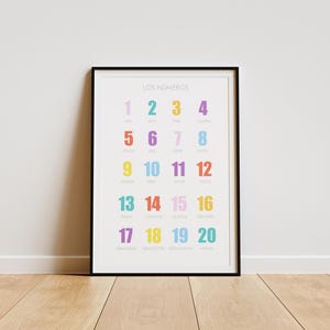 Cijfers in Spaanse educatieve poster, Números hasta 20 en Español, Playroom Wall Art, Homeschool Poster, Montessori-materialen, DIGITAAL