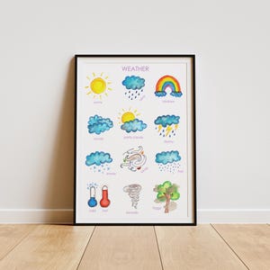 Póster del tiempo, decoración de pared para niños, impresión educativa, impresión Montessori, decoración para la escuela en casa, descarga digital, imágenes pintadas a mano, DIGITAL