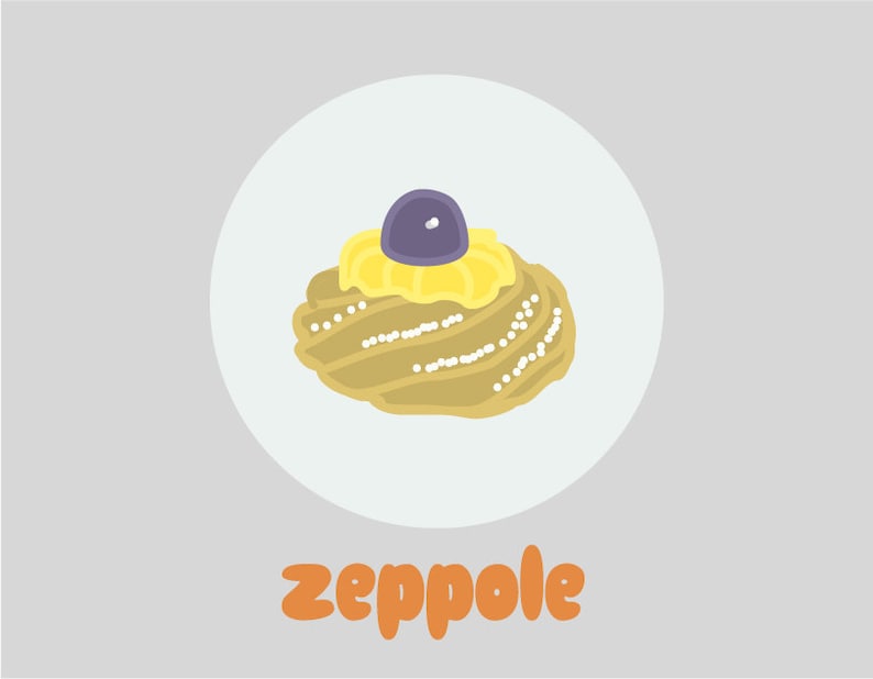 List Desserts Alphabetical Order at Gina Doyle blog