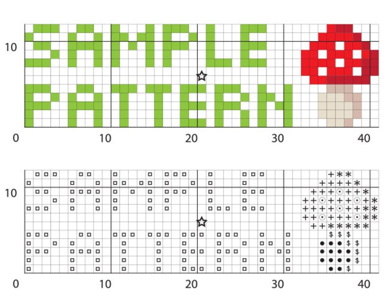 May include: A green cross-stitch pattern with the text "SAMPLE PATTERN" and a red and white mushroom with a beige stem.