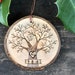 see more listings in the Occasion Ornaments section