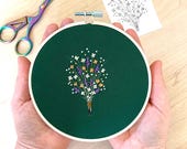 Do It Yourself Whisker Memorial Embroidery Pattern