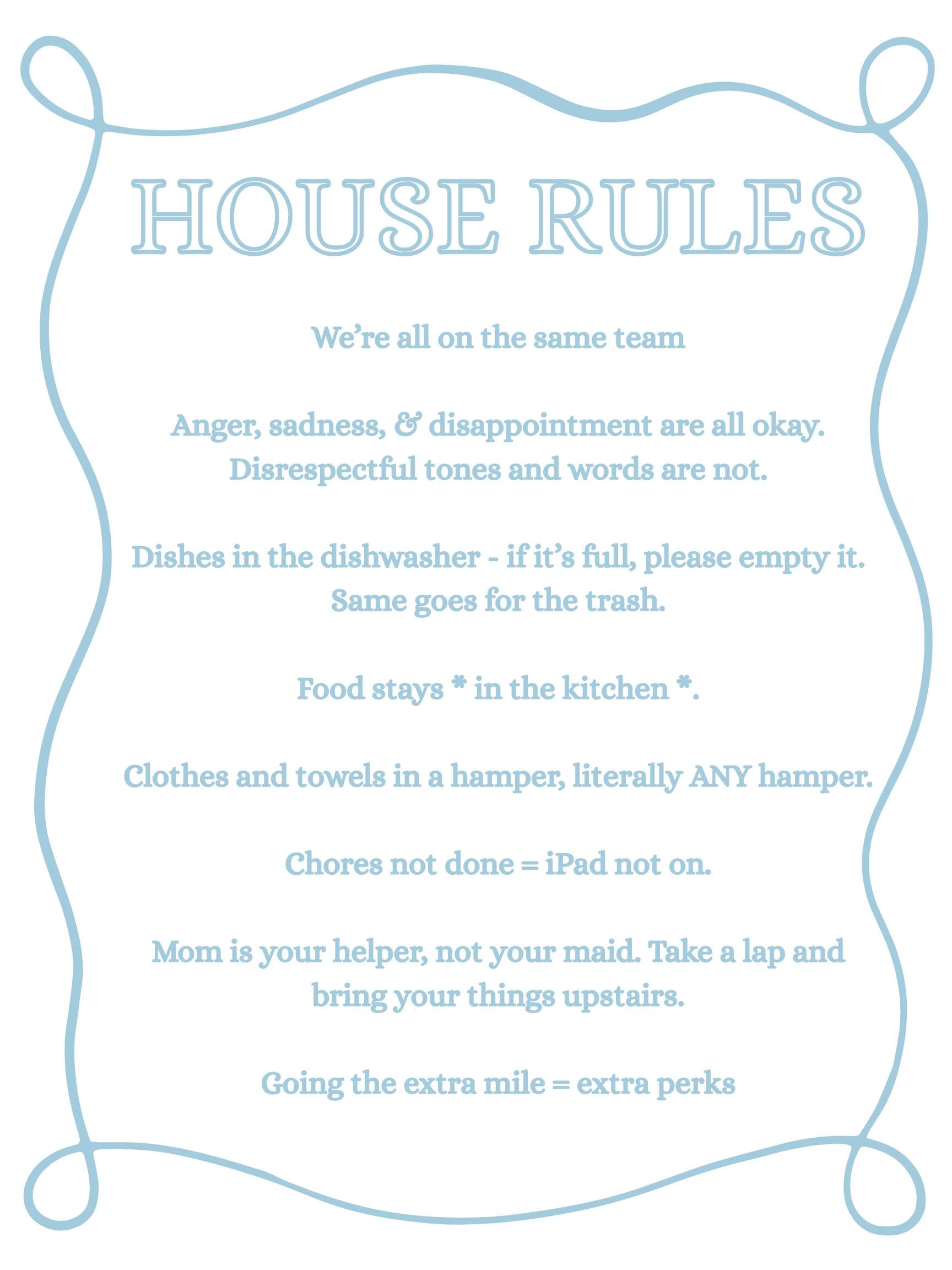 Transitional Program House Rules Posters House Rules Poster - Customizable, Blue - Etsy