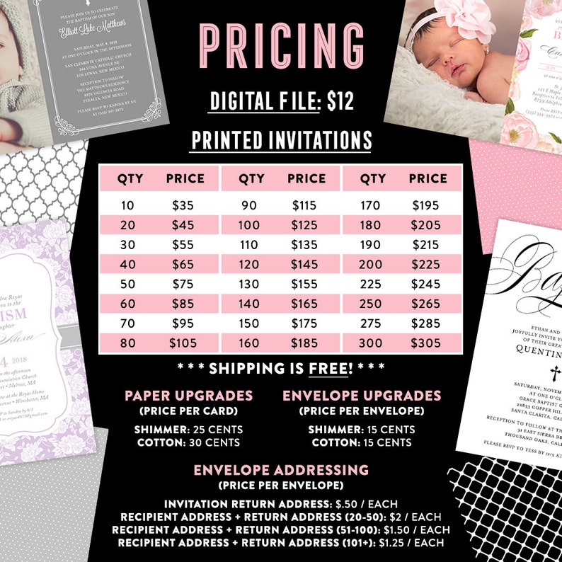 Peach Baptism Invitation Photo Baptism Invitation Girl Baptism Invitation Photo Christening Invitation Baptism Invitation with Photos