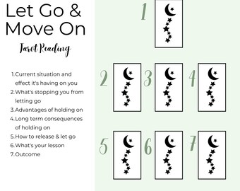 Relationship Tarot Reading Let Go & Move On Tarot Card Reading | Same Day Love Tarot Reading