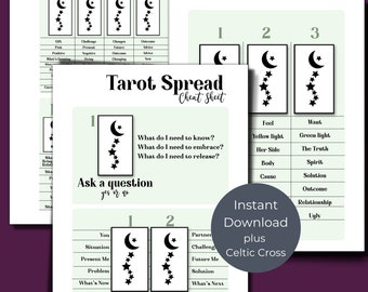 Tarot Spread Cheat Sheet Printable - Digital Printable for Amazing Tarot Readings!