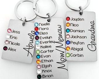 Personalized Birthstone Key Chain Gift For Mom Grandma Gift From Grandkids UP TO 12 Names Solid Stainless Steel Swarovski Birthstones