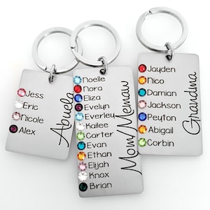 Birthstone Name Key Chain For Grandma Mom Aunt Sister | Any Custom Name | Solid Stainless Steel with Birthstone Crystals for each name