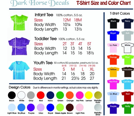 4 Wheeler Size Chart