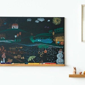 Creativity Chalk Board