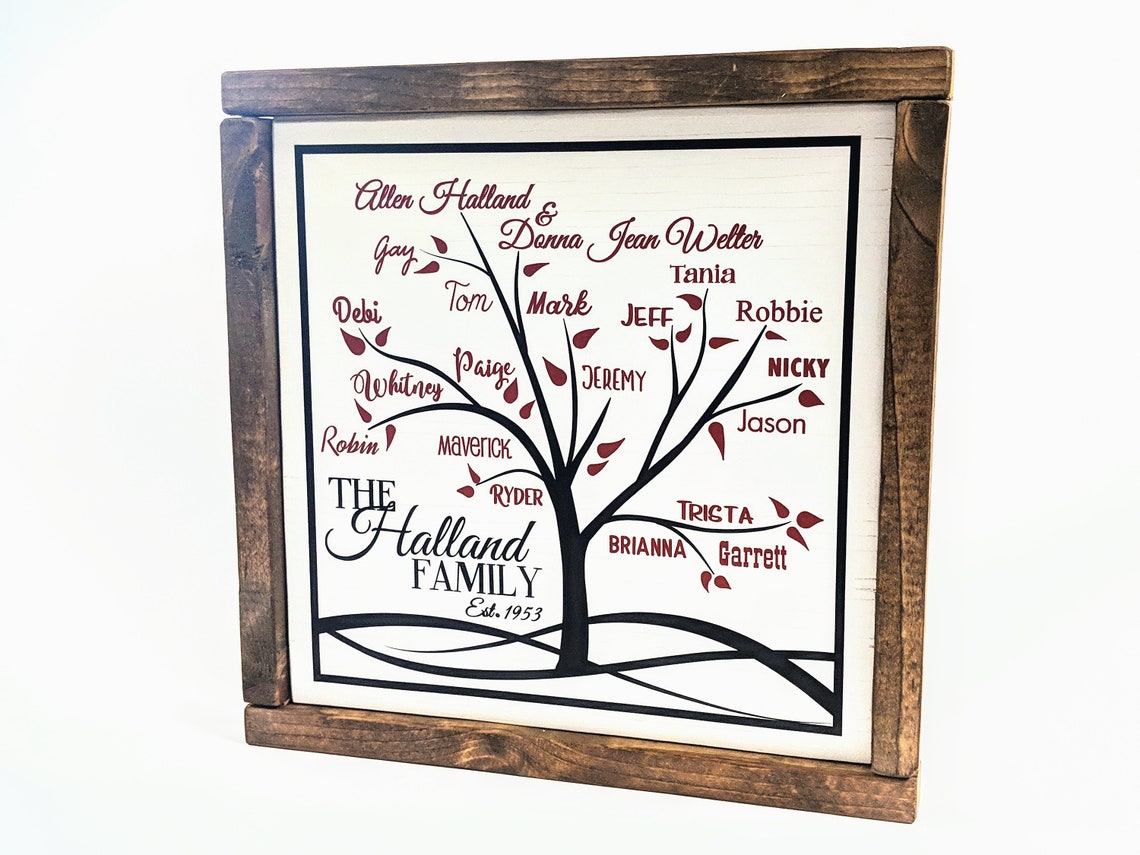 Personalized Family Tree