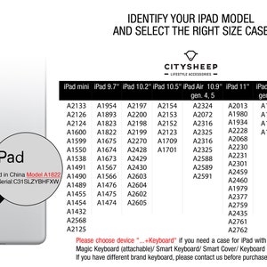 May include: A white iPad with a black Apple logo and the text "iPad" on the back. The iPad is surrounded by a white border and a black arrow pointing to the text "Model A1822". The image also includes a table with model numbers for different iPad models and their corresponding sizes.