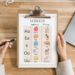 Conjunto de gráficos de vocales: vocales largas y cortas, consonantes, alfabetización temprana, sonidos de letras