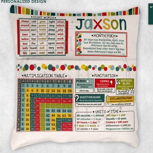 May include: A colorful pillow with a multiplication table, sight words, punctuation marks, and a poem about the months of the year. The pillow is personalized with the name Jaxson.
