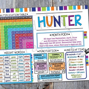 2nd & 3rd Grade LEARNING BOARD •  Dry Erase Boards • Multiplication • Sight Words • Sublimation Template Digital Download File png