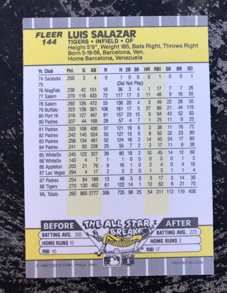 Luis Salazar Baseball Card 1989 Outfield Fleer 144 - Etsy