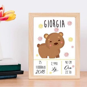 Quadretto nascita bambino/bambina - Poster quadretto stampabile digitale - stampa nascita
