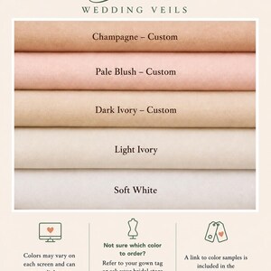 May include: A color chart for Bliss Wedding Veils featuring five horizontal fabric swatches labeled Champagne, Pale Blush, Dark Ivory, Light Ivory, and Soft White. The graphic includes text instructions regarding color variations and ordering samples.