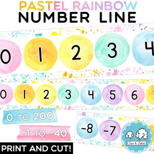Printable Pastel Rainbow Watercolor Number Line Display -40 to 200, Elementary Teacher, Calm Classroom Theme Decor Includes Negative Numbers
