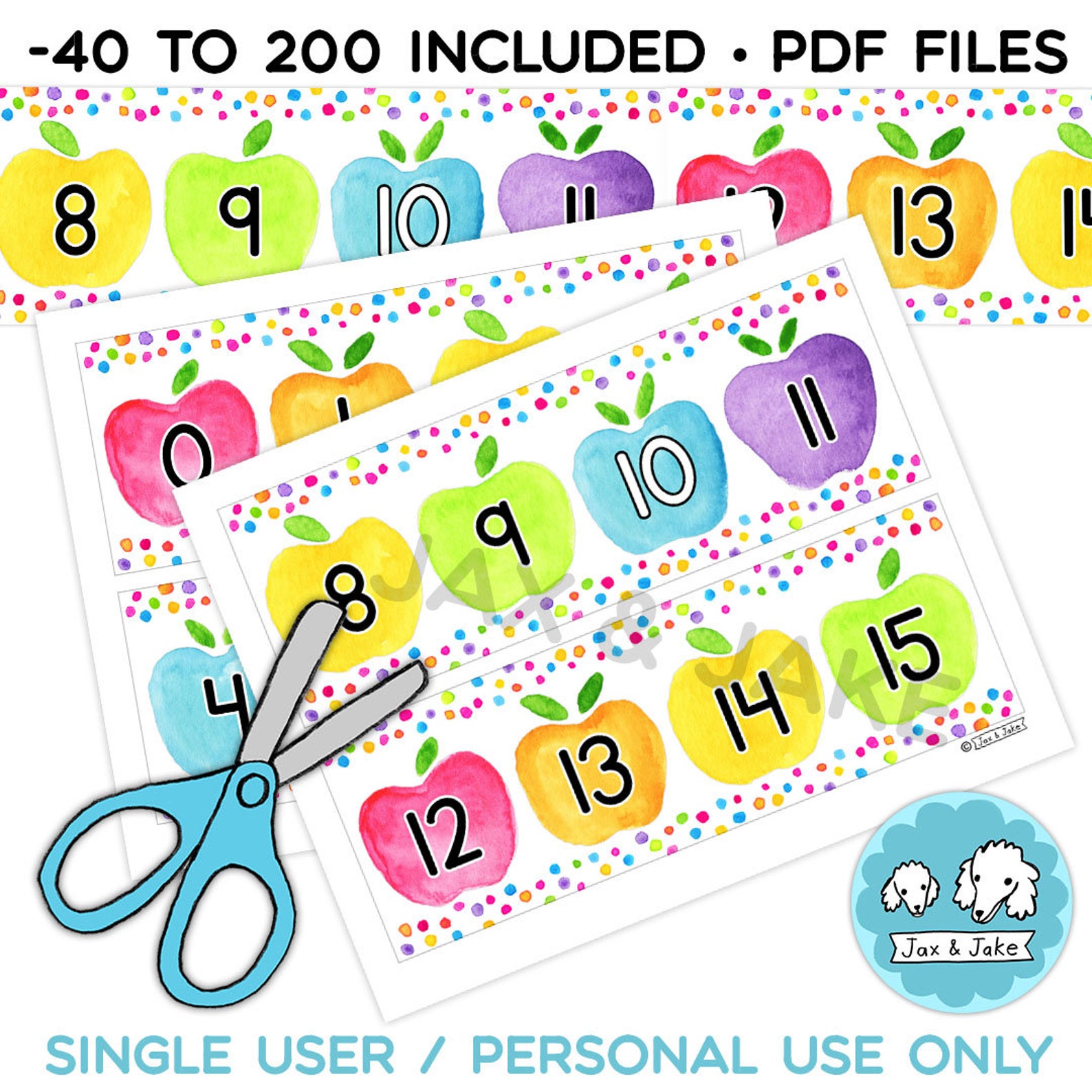 Colorful Rainbow Watercolor Apple Number Line Display -40 to 200 ...