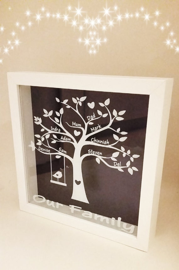 Stammbaum Bilderrahmen Anzeige Happiness Tree 7 Hängender Bilderrahmen