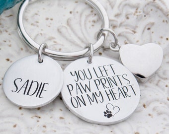 Personalized Pet Memorial Keychain With Urn, Dog Memorial Gift, Pet Cremation Keychain, Pet Loss Gift, Forever In My Heart, Pet Remembrance