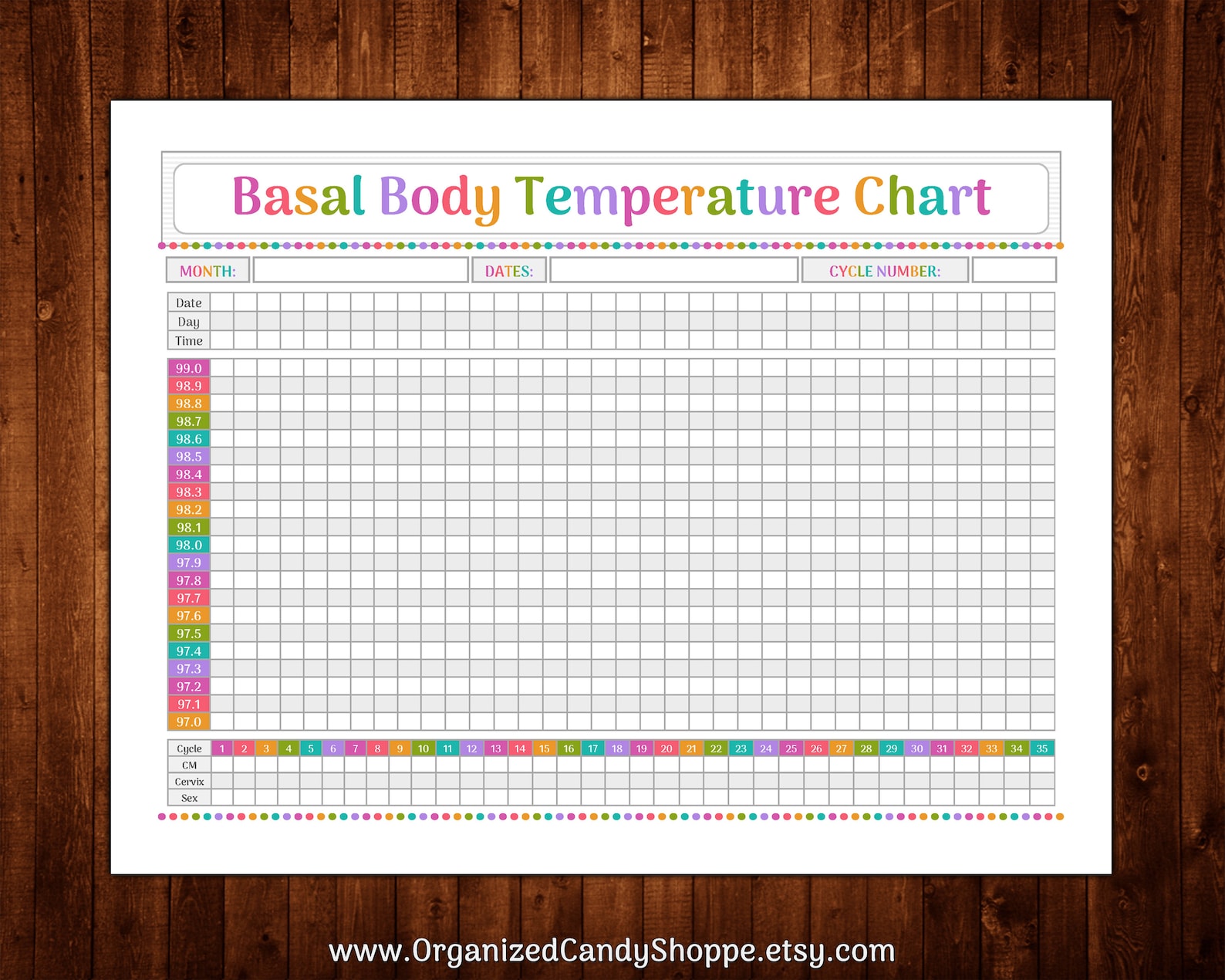 Basal Body Chart When