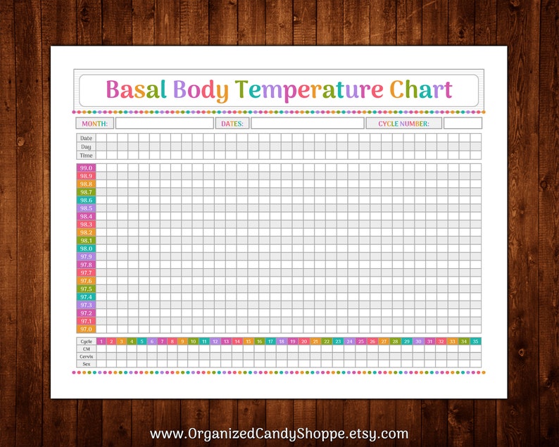 Basal Body Temperature Chart Vs Not
