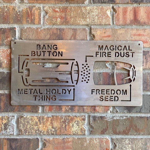 Anatomy of a Pew Metal Wall Sign