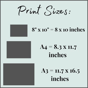 May include: Print sizes for artwork, showing three different sizes: 8 x 10 inches, A4 (8.3 x 11.7 inches), and A3 (11.7 x 16.5 inches).