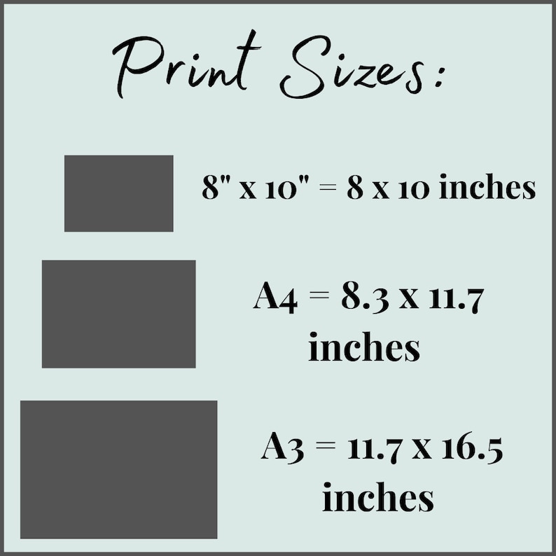May include: Print sizes for artwork, showing three different sizes: 8 x 10 inches, A4 (8.3 x 11.7 inches), and A3 (11.7 x 16.5 inches).