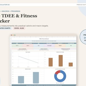 Könnte beinhalten: Eine digitale TDEE- und Fitness-Tracker-Tabelle für Excel. Die Benutzeroberfläche zeigt ein Dashboard mit Kalorien- und Makrozielen, vier automatisierte Diagramme, darunter Linien-, Balken- und Kreisdiagramme, sowie Datenfelder für Körpermaße.
