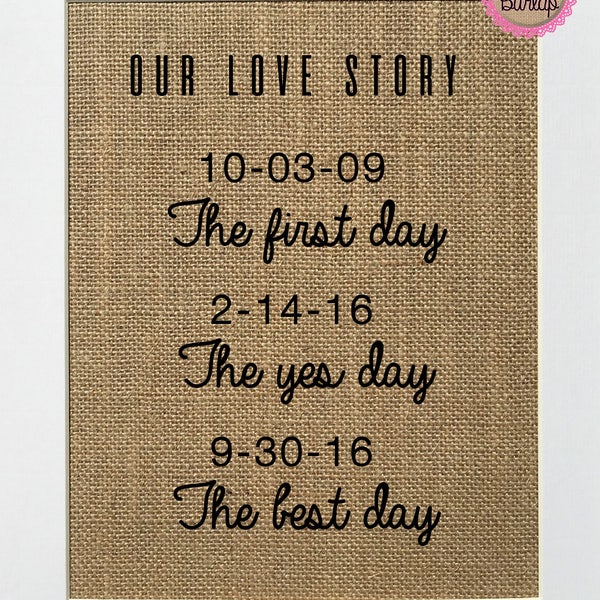 UNFRAMED Our Love Story / Burlap Print Sign 5x7 8x10 / CUSTOM Rustic Vintage Wedding Gift Sign Engagement Sign Love History Sign