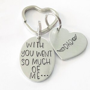 On Sale Memorial Keychain Loss of Loved One Hand - Etsy