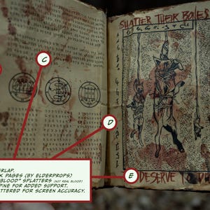 May include: Open book with aged pages, featuring handwritten text, illustrations, and red splatters. The right page displays a drawing of figures hanging from ropes, with the words "SHATTER THEIR BONES" at the top and "DESERVE TO DIE" at the bottom.
