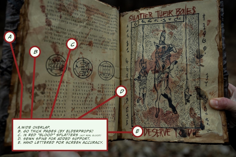 May include: Open book with aged pages, featuring handwritten text, illustrations, and red splatters. The right page displays a drawing of figures hanging from ropes, with the words "SHATTER THEIR BONES" at the top and "DESERVE TO DIE" at the bottom.