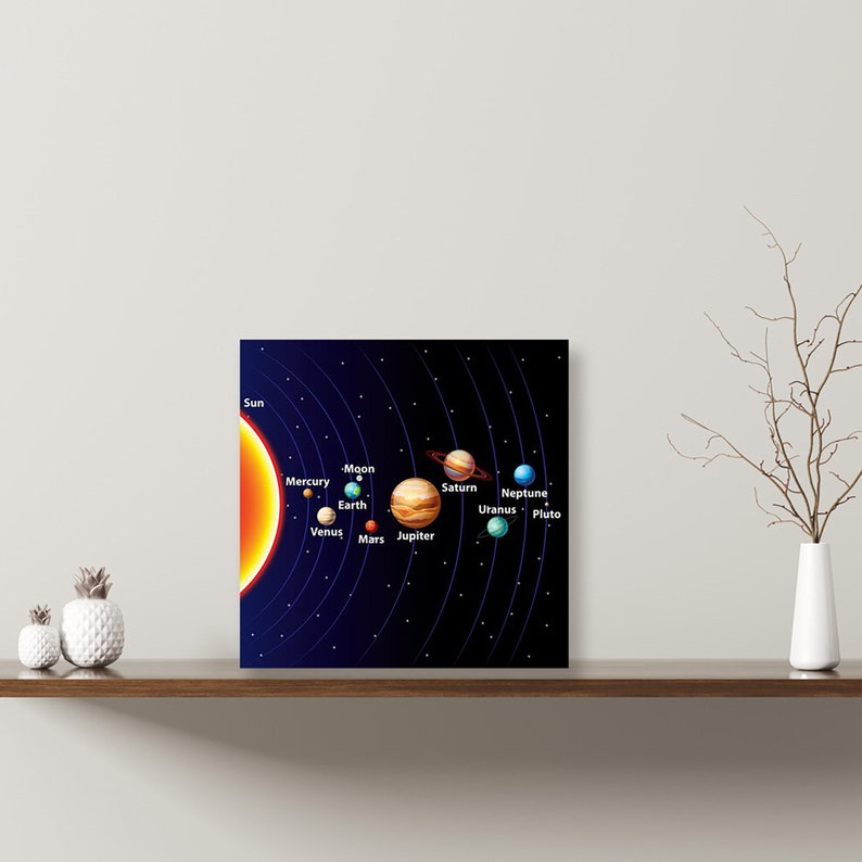 Linear Solar System Canvas Wall Art Décor for Home & Office Canvas