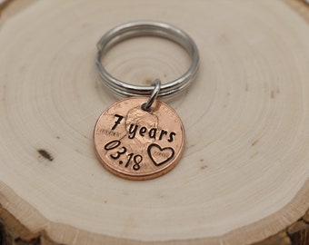 Copper anniversary gift, 7th year anniversary gift, lucky penny anniversary gift, 7th anniversary gift