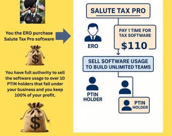 Software per la preparazione delle tasse Salute Tax Pro