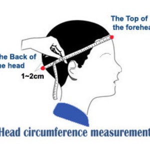 May include: Diagram showing how to measure head circumference. A tape measure is wrapped around the head, starting at the back of the head, 1-2 cm above the nape of the neck, and ending at the top of the forehead.