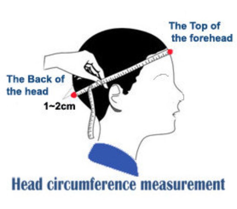 May include: Diagram showing how to measure head circumference. A tape measure is wrapped around the head, starting at the back of the head, 1-2 cm above the nape of the neck, and ending at the top of the forehead.