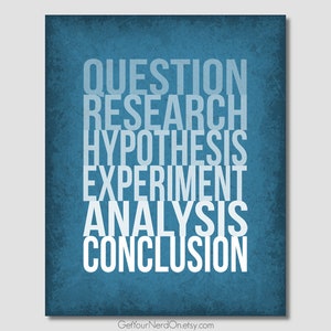 Scientific Method Minimalist Poster, Best Teacher Gifts, Science Classroom Wall Art