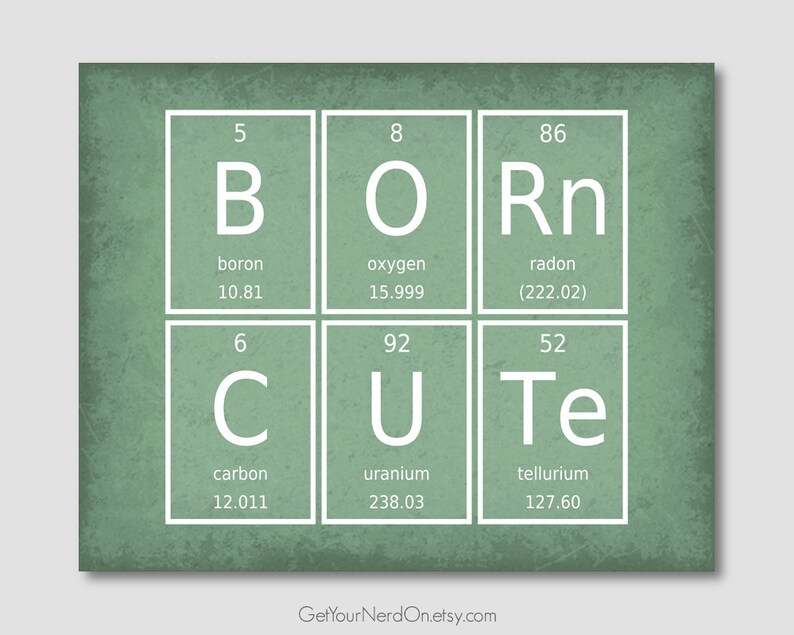 Born Cute Poster Periodic Elements Unique Baby Gift Nerdy Nursery Decor Science Geek Gift Baby Shower Gift Chemistry Elements New Parent