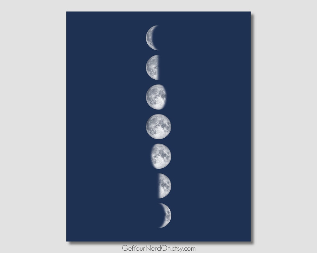 Moon Phase Wall Art Outer Space Decor Celestial Art Print - Etsy