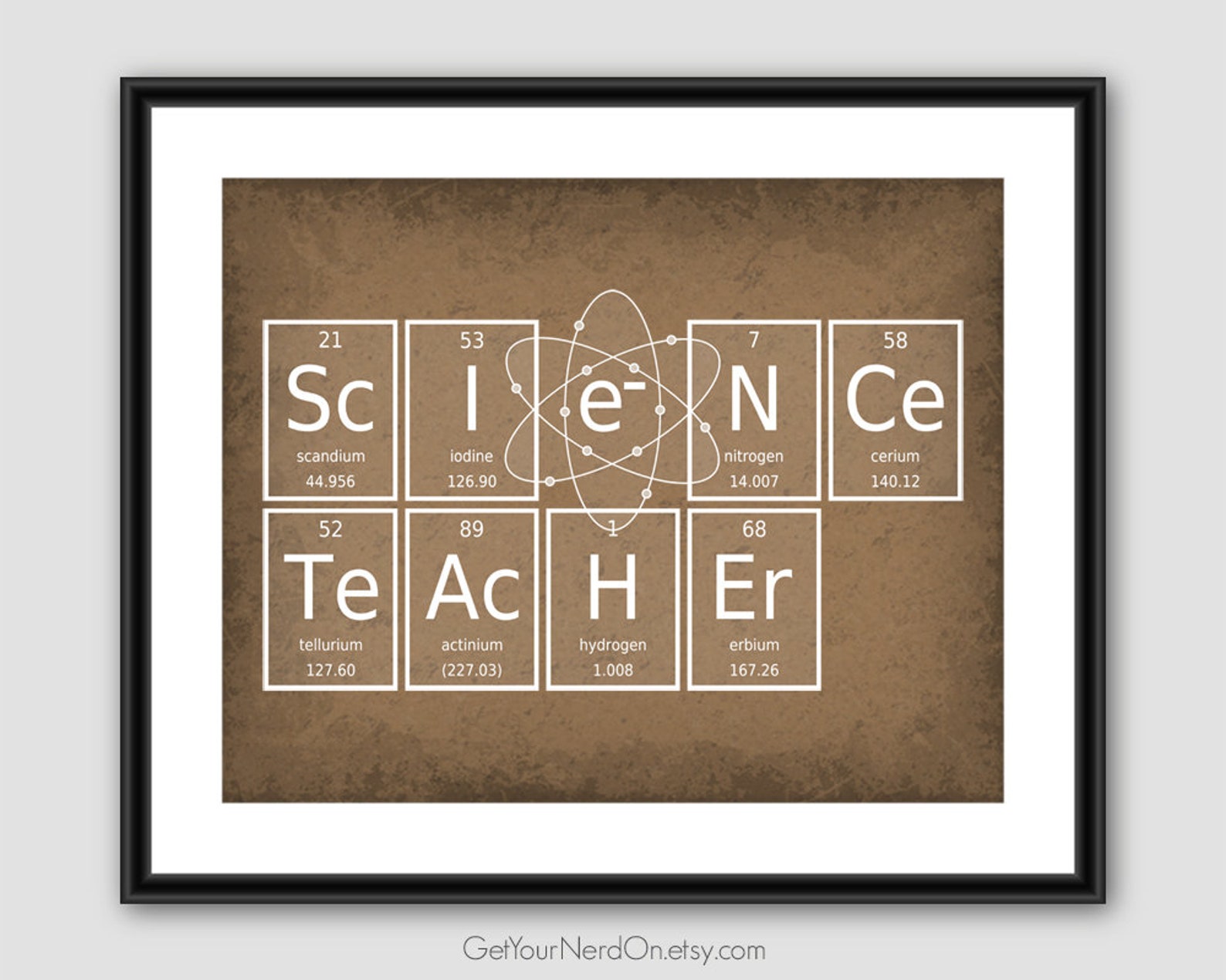 Science Teacher Periodic Table of Elements Nerdy Gifts for Etsy UK