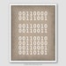 Computer Geek Gifts Custom Binary Code Important Dates Sign - Etsy