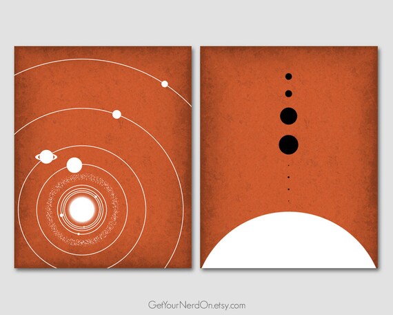 Minimalist Nerd Art Astronomy Poster Set Planets To Scale Solar System Posters Outer Space Decor Planetary Science Classroom Wall Art Gift