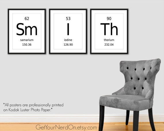 Custom Name Sign Periodic Table Of Elements Posters Personalized Gift Science Nerd Prints Geek Baby Nursery Home Decor Unique Gift Ideas