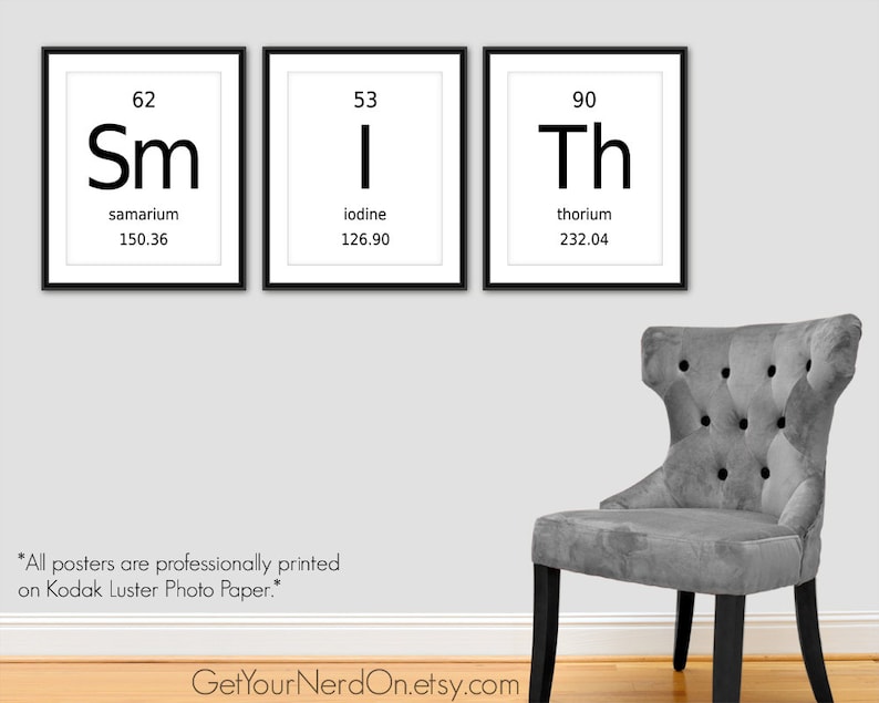 Custom Name Sign Periodic Table Of Elements Posters Personalized Gift Science Nerd Prints Geek Baby Nursery Home Decor Unique Gift Ideas